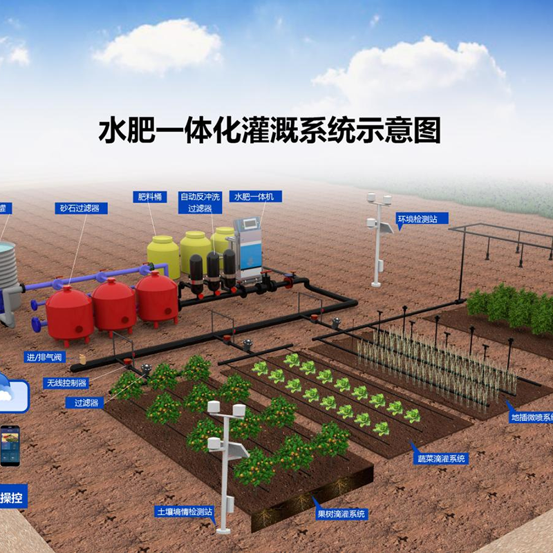 潍坊市种植槽水肥机 - 厂家